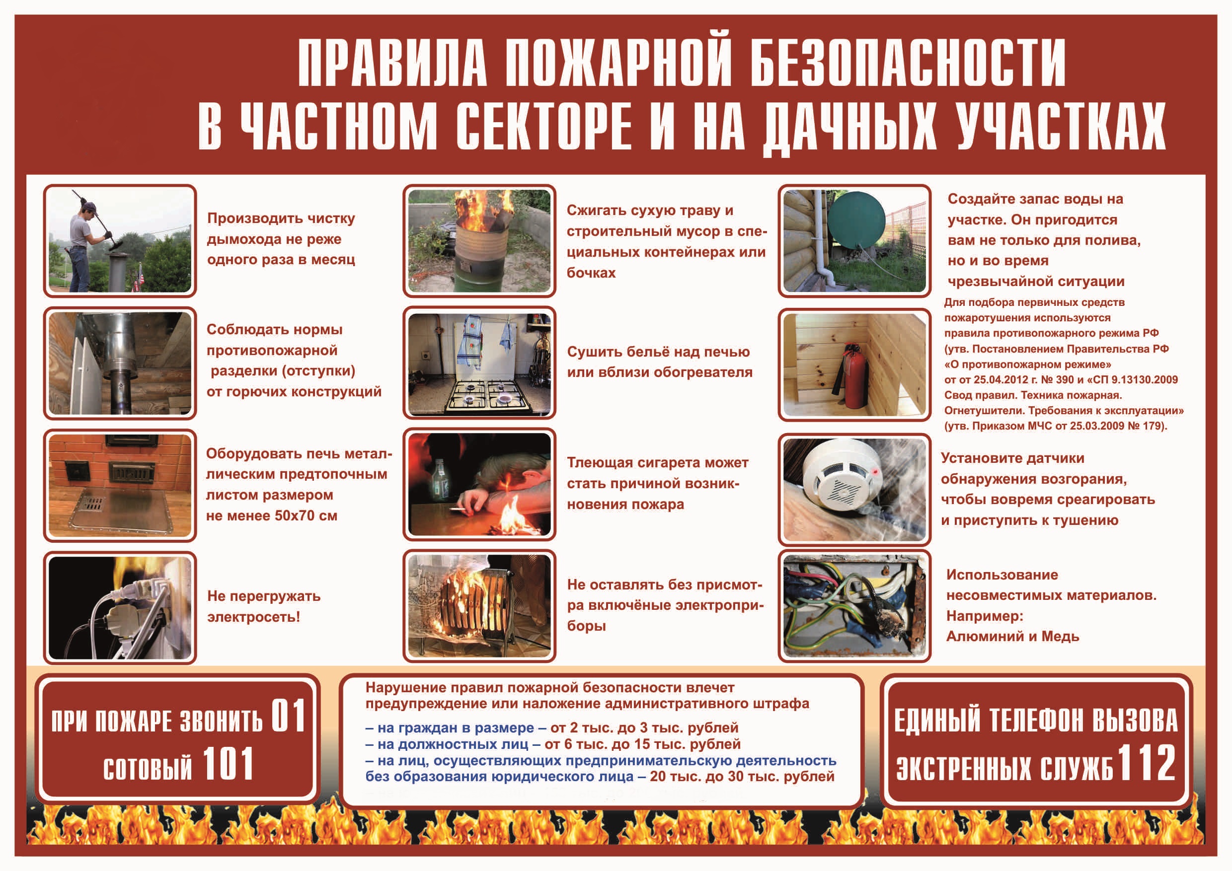 Защитим свой дом от пожара
